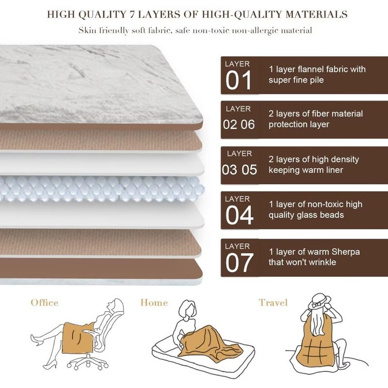Alomidds Weighted Blanket Twin 20 Pounds, Adult Weighted Blankets with Soft Plush Flannel Fleece & Cozy Warm Sherpa for Sofa Bed, Microfiber Heavy Blanket Great for Sleeping, 48 x 72inches,Dark Grey - Image 3